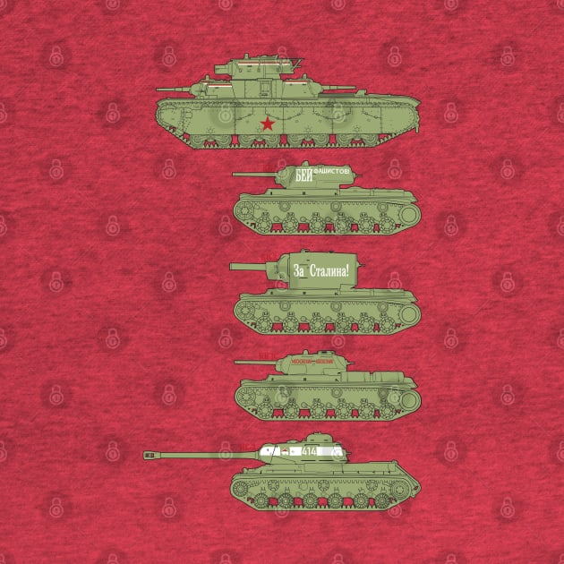 A fan of tanks. Heavy tanks of the USSR WW2 by FAawRay